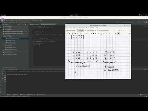 Matplotlib Contour Tutorial With Z Data Set
