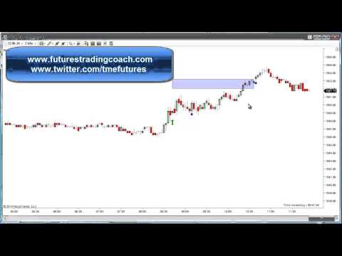 060914 -- Daily Market Review - Live Call Room