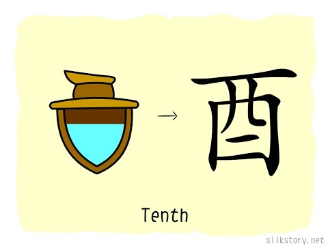 SilkStory - The Story of Chinese Character