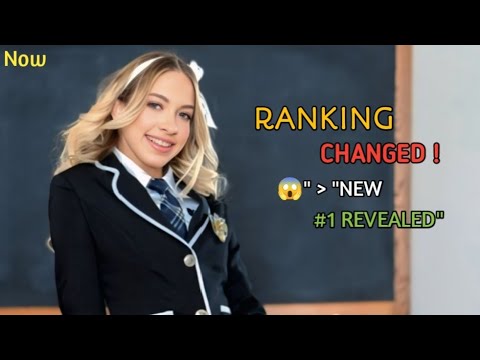 The Ranking Has Changed! 🔥 Who is the #1 Global Icon Today?