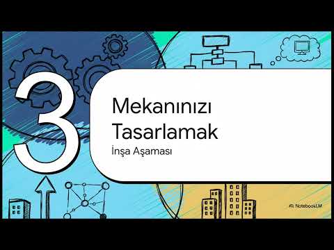 Web Tasarım Video