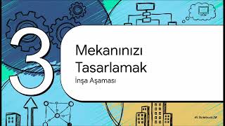Demircode | Kurumsal Web Tasarım