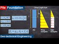 Pile Foundation Part 3 Individual Pile Load Capacity Granular Sand Soil
