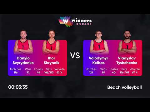 15:45 D. Svyrydenko / I. Skrynnik - V. Kelbas / V. Tyshchenko 06.04.2023 | Winners Beach Volleyball