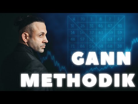 How to Trade with the Gann Method: How to Read My Charts