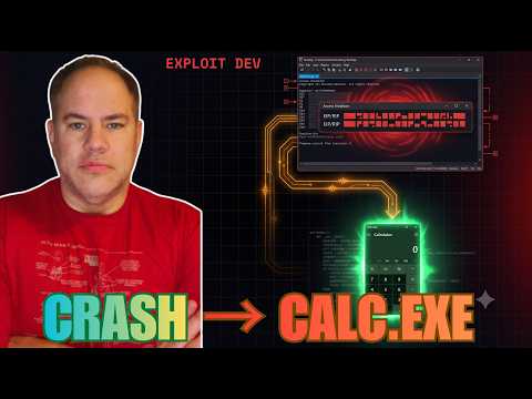Stack Buffer Overflow Theory To Weaponized Exploit