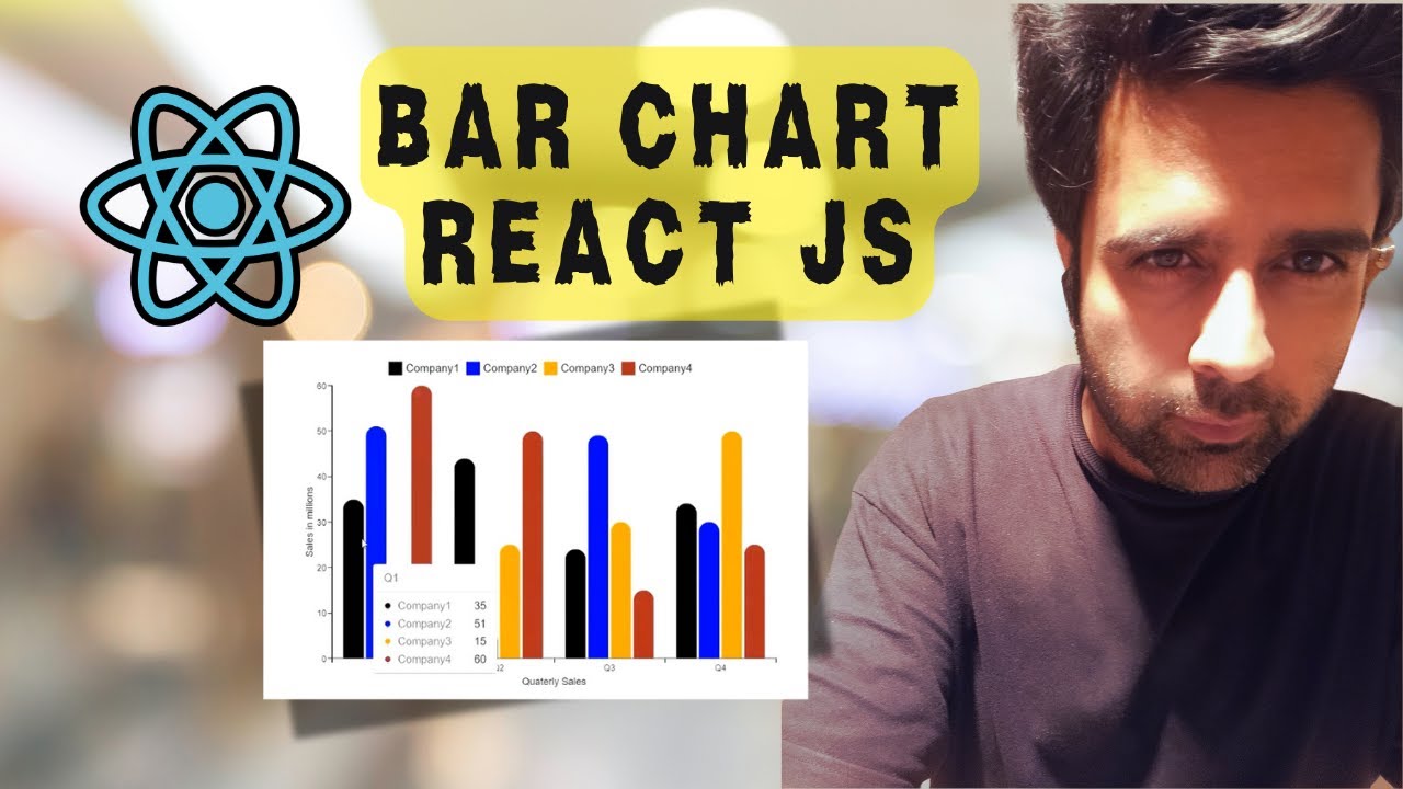 Barchart in React Js using Material UI