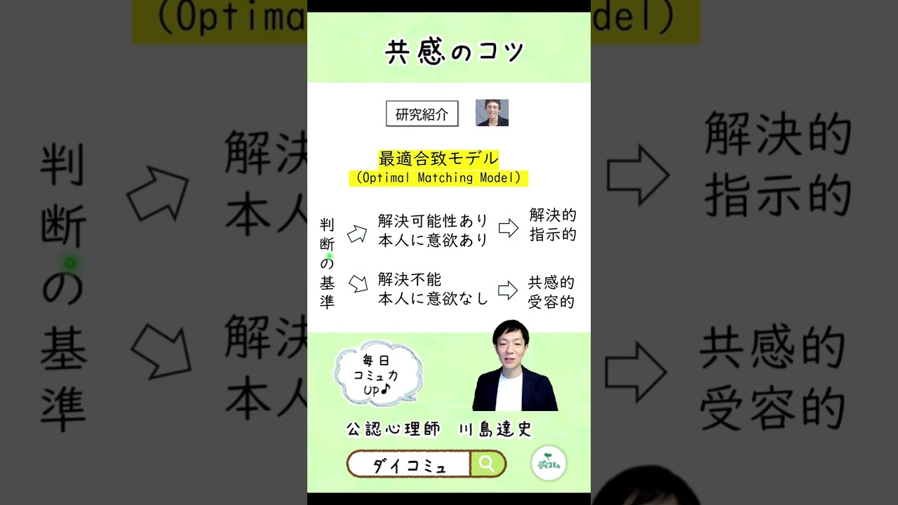 【公認心理士が解説】適切な共感をするコツ#心理#共感#傾聴スキル