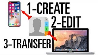Create Edit Transfer and Sync contacts on iphone, Mac using icloud or Gmail
