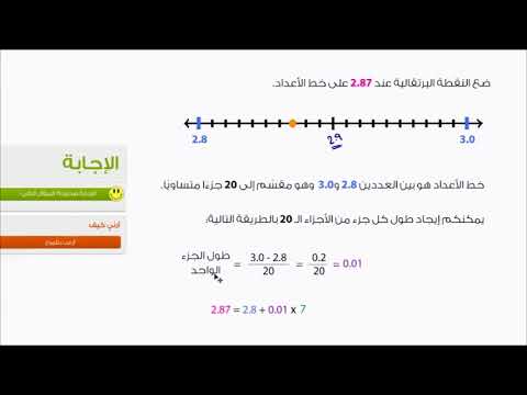 الصف الرابع الرياضيات  الكسور العشرية تمثيل الكسور العشرية على خط الأعداد