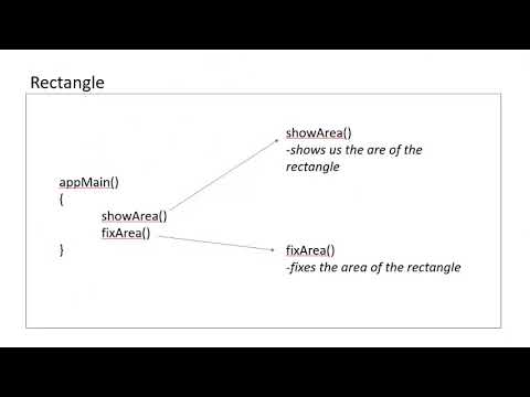 Java Rectangle 101 26oct2019a