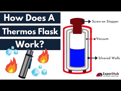HOTS Questions | Heat | How Does A Thermos Flask Work?