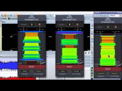 Online loudness ? You're asking the wrong question...