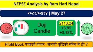2081.02.14 | Nepse Daily Market Update | Stock Market Analysis by Ram Hari Nepal