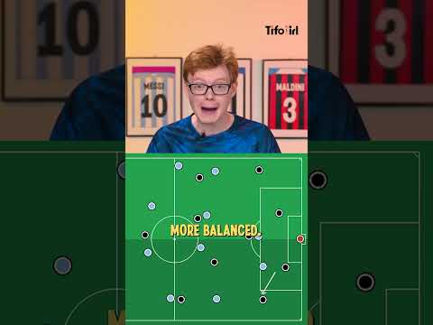 Why do so many teams play 4-4-2 now?