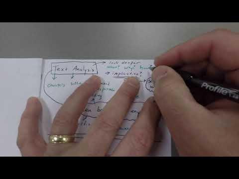 Text Analysis & Discussion