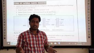 Earth Pressure Theories & Retaining Structures- Part 1