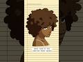 Safira S Expression Sheet Proccessvideo Preview Characterdesign
