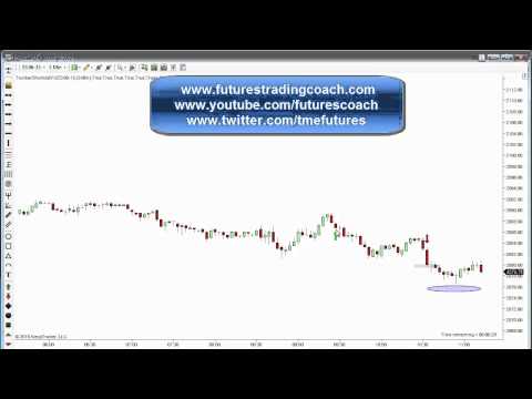 031915 -- Daily Market Review ES TF - Live Futures Trading Call Room