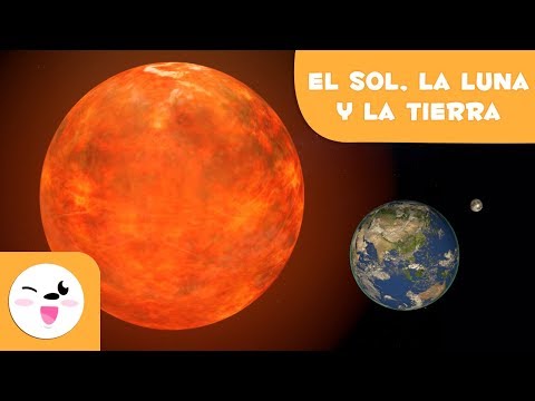 El Sol, la Luna y la Tierra | Sistema solar para niños | Recopilación