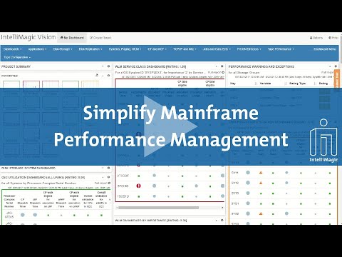 Simplify Mainframe Performance Management
