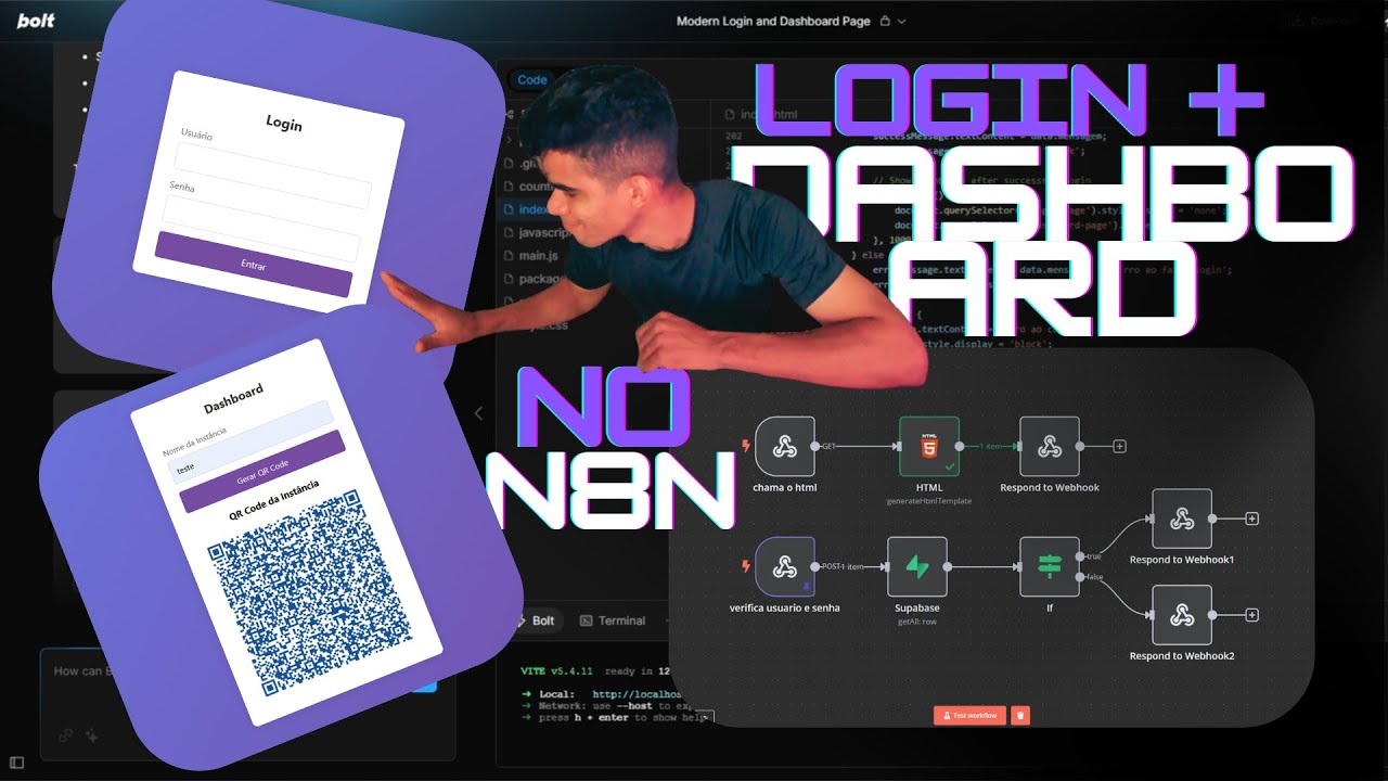Pagina de Login + Dashboard Direto no N8N