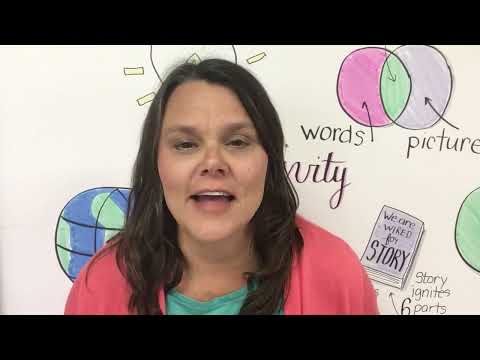 The Difference Between Graphic recording, Graphic Facilitation, and Sketchnotes  720p