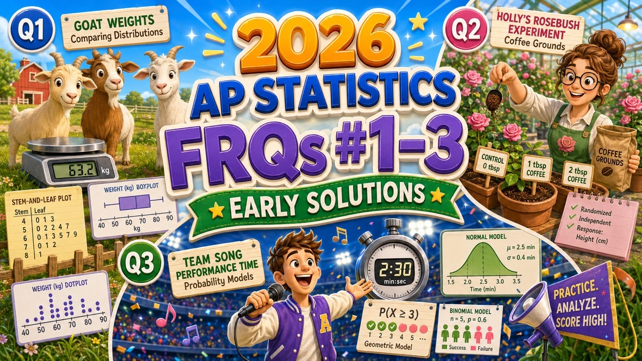 FRQ 1–3 Solutions