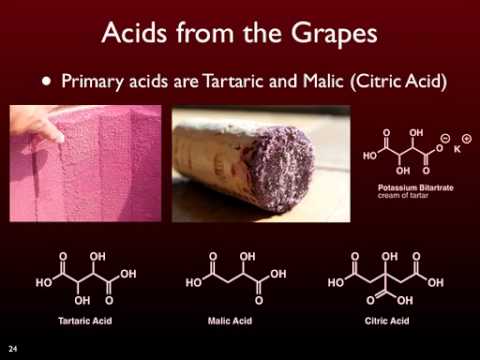 The Chemistry of Wine