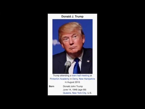 Gold Digger- Melania Trump