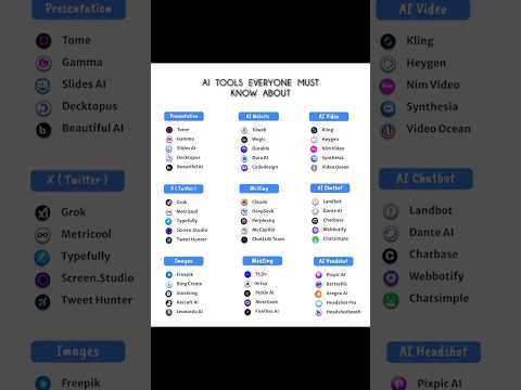 Adapt AI if you wanna Survive 🙌 || #ai #aitools #coding
