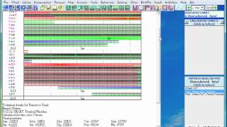 Sirius Astrology Software: Prediction with Transits