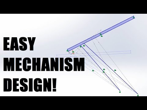 How To - Mechanism Design