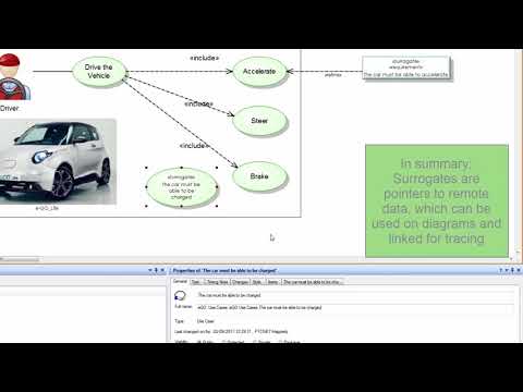 Integrity Modeler  - OSLC Integration for Requirements Management