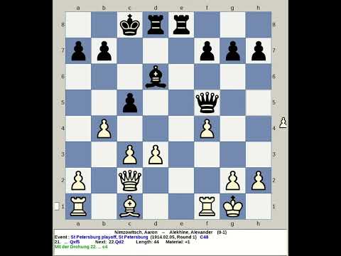 Nimzowitsch, Aaron vs Alekhine, Alexander | St Petersburg Playoff Chess 1914, Russia
