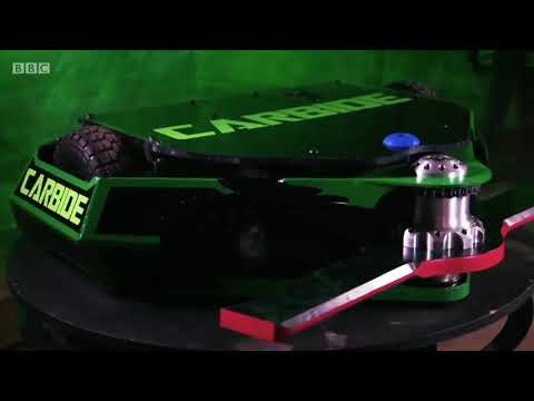 Robot Wars Series 8 Anime Opening