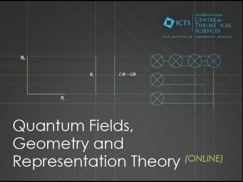 A Mathematical Introduction to 3d N = 4 Gauge Theories (Lecture 1) by Mathew Bullimore