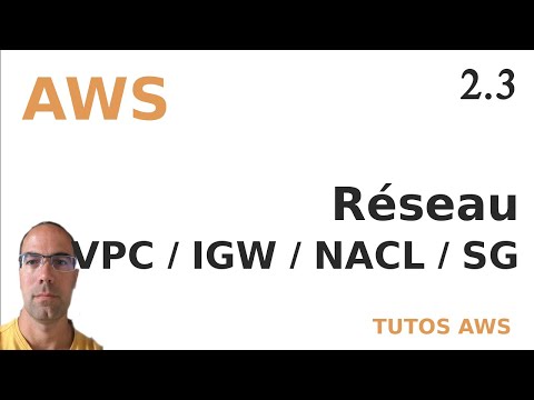 AWS 2 3 LE RESEAU LES PRINCIPES VPC IGW NACL SG