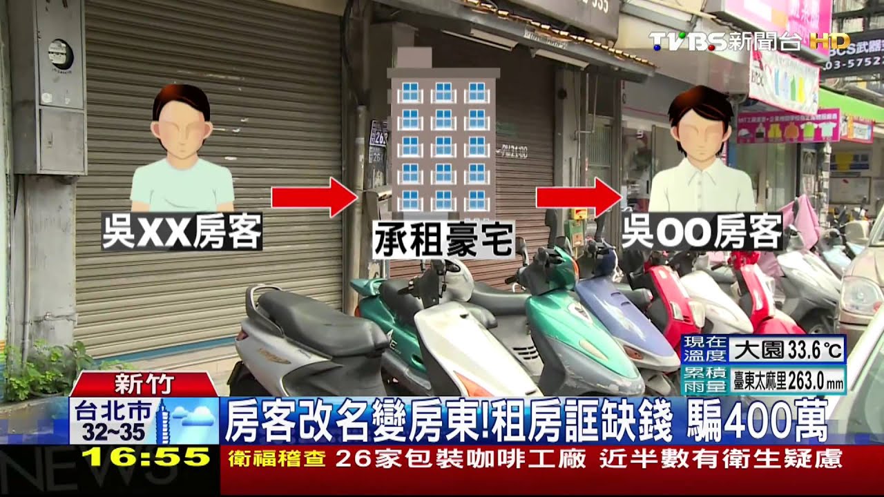 房客改名變房東!租房誆缺錢 騙400萬