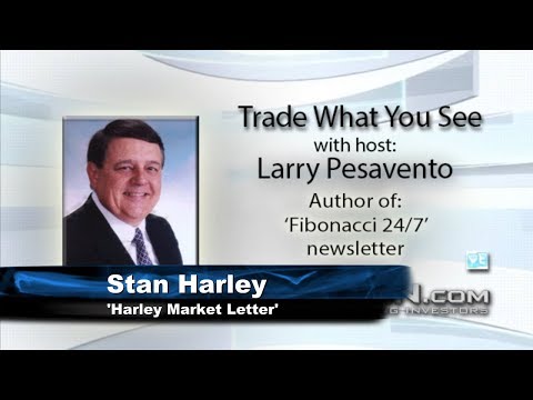 November 26th Trade What You See with Larry Pesavento on TFNN - 2018