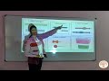 Class 4 Maths Cha 2 Part 1
