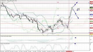 Weekly Forex forecast 21-25.10.2019: EUR/USD, GBP/USD, USD/JPY, AUD/USD, Gold