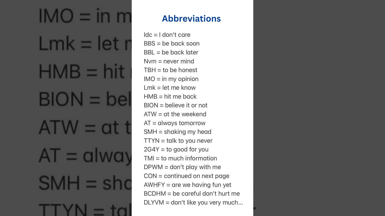Common Internet Abbreviations and Their Meanings | Essential English Abbreviations Explained