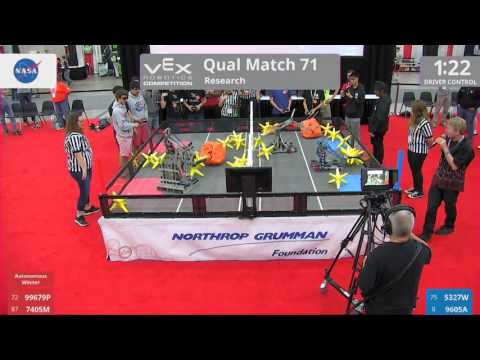 2017 VRC Res Q71 - 99679P 7405M vs 5327W 9605A - 14 to 38