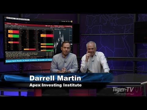 March 5th, 2019 Darrell Martin on the Bull-Bear Trading Hour