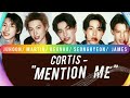 Cortis "Mention Me " |GOAT -movie|OST