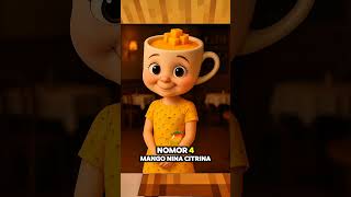 Download lagu 5 Anomali terbaru tahun 2025 #anomali mp3