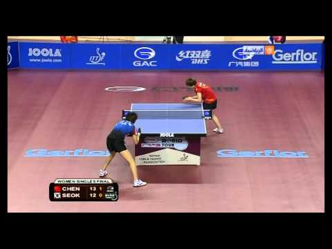 2012 Qatar Open - Chen Meng vs Seok Ha Jung - 2 Set
