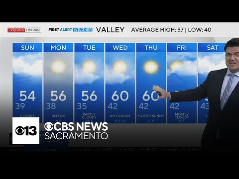 Saturday evening weather forecast - Jan. 24, 2026