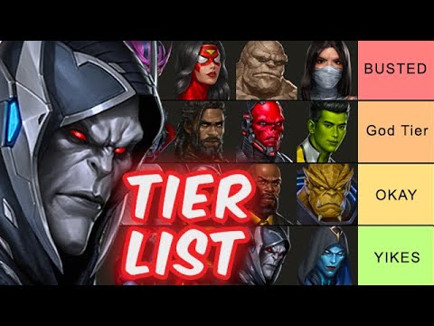 BEST Awakened Heroes TIER LIST (May 2021) - Marvel Future Fight